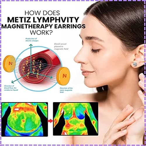 Atheniz Magnetologia Linfvidade Brincos de germânio, brincos de terapia magnética cristalina para homens