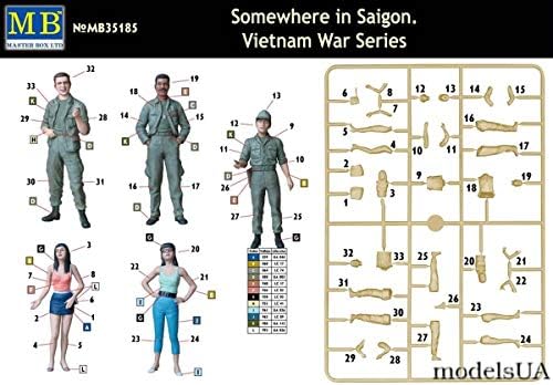Caixa Master MB35185 Figuras em algum lugar da série Saigon, Vietnã, jogo