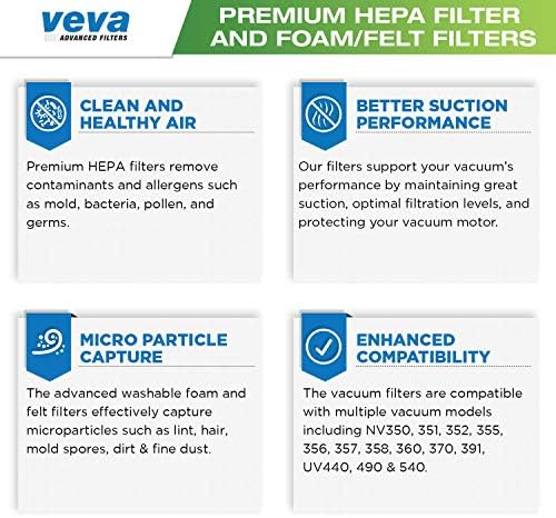 Repalmentos de filtro de purificador de ar Veva - 6 pacote pré -cortado, pré -filtros de carbono