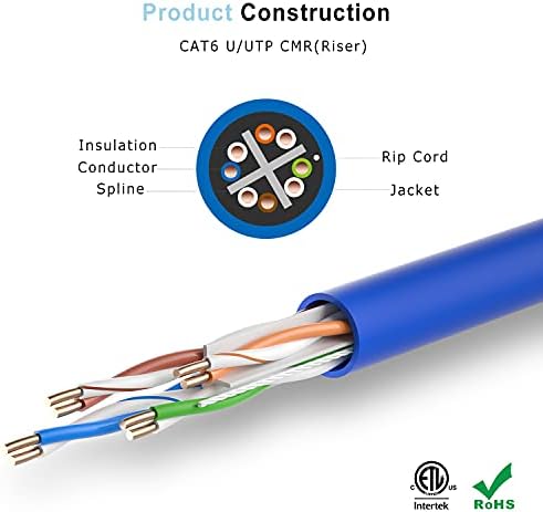 CElerc Cat6 Ethernet Cable, 500 pés, 23awg Solid nua cobre, pares torcidos sem campo, 550MHz, ETL listado e CMR Riser classificado, Cabo Ethernet em massa e CMR com classificação em massa -Blue -Blue -Blue