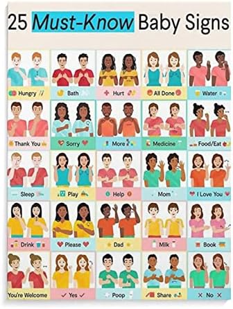 25 pôsteres educacionais de linguagem de sinais para bebês para meninos e meninas artes de parede