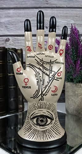 Presente EBROS Antigo Místico Psíquico Psíquico Partido Chirologia Palma da mão da mão com linhas e símbolos Olhos