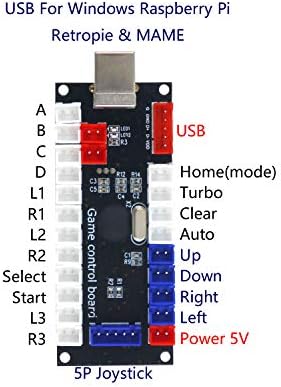 SJ@JX Game de arcade USB Encoder Zero Atraso Button Gamepad Botão Joystick Controller para PC Retropie Raspberry