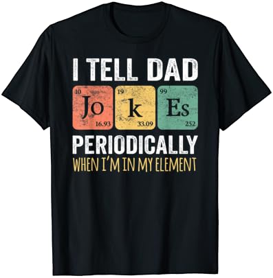 Eu digo a papai brinca periodicamente, mas apenas quando eu sou minha camiseta de elemento