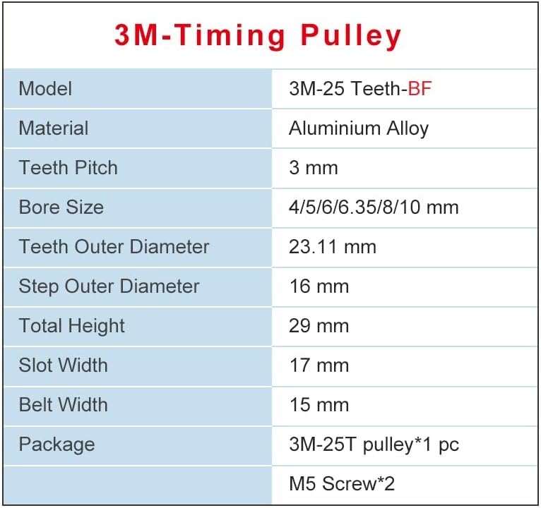 Polia de cronometragem profissional de Zhengguifang bf 3m25t, furo interno 4/5/6/6,35/8/10 mm de alumínio da polia de alumínio Largura de caça -nM