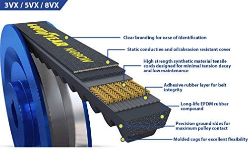 Goodyear 3VX560 Wedge estreita Raw Edge Industrial V-Belt, 56 de circunferência externa