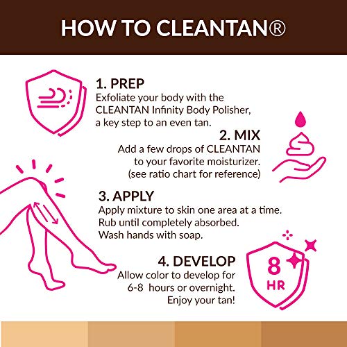 CleanTan Self Tan Concentrate Tanning gotas, Adicione cair tanner líquido a qualquer loção, soro ou óleo para fazer um sonho personalizado tanner sem sol, odor zero ou estrias, mini não tóxico, experimente