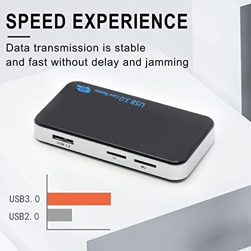 Multi in One Card Reader USB 3.0 SD Card Reader Support Tf CF SD MS M2 UN9