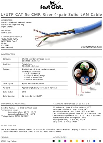 gato rápido. Cabo Ethernet CAT5E 1000 pés - 24 AWG, CMR, cabo de cobre de cobre isolado CAB 5 CABO ETHERNET COM