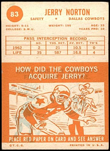1963 Topps 83 Jerry Norton Dallas Cowboys VG Cowboys SMU