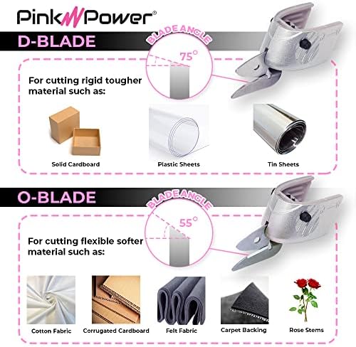 Lâmina de substituição de papel e tecido para rosa HG2043 3,6V Lítio Íon rosa Scissors elétricos