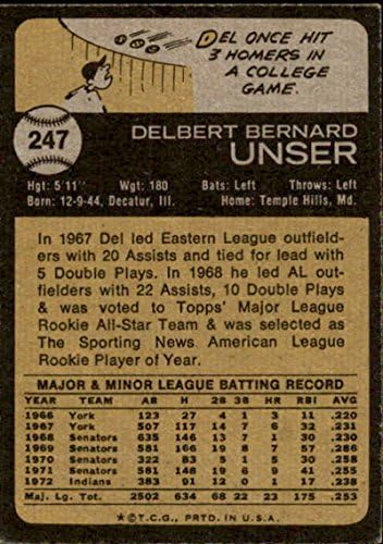 1973 Topps 247 del Unser Cleveland Indians MLB Baseball Card VG/ex muito bom/excelente
