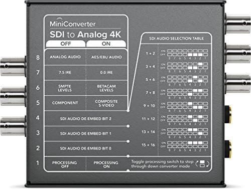 Blackmagic Design Mini Converter SDI para 4K analógico