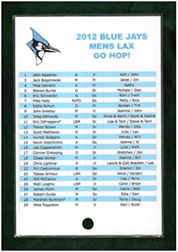Johns Hopkins Blue Jays Lacrosse- Cartão de lista de 2012 laminado, com os primeiros nomes dos pais