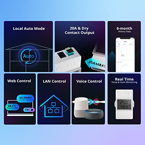 SONOFF THR316D WIFI Smart Switch com monitoramento de temperatura, compatível com Alexa & Google Assistant