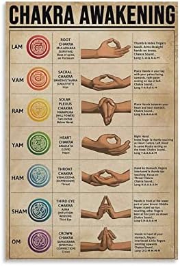Poster Inspire Your Home With Chakra Awakening Knowledge - Vintage Canvas Print for Living Room Decor 8x12inch