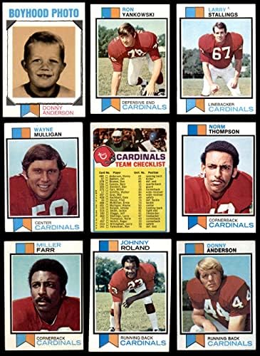 1973 Topps St. Louis Cardinals Football Team Set St. Louis Cardinals-FB VG+ Cardinals-FB