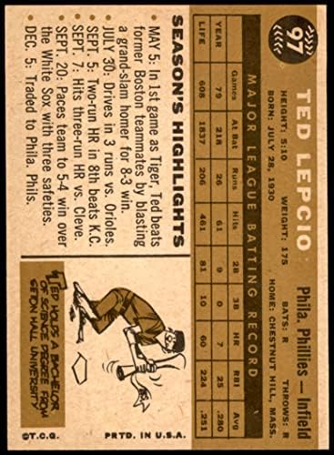 1960 Topps # 97 Ted Lepcio Philadelphia Phillies NM Phillies