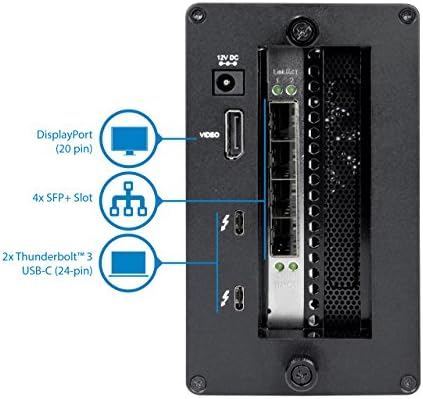 Thunderbolt 3 a 10 GBE NIC - 4 x portas abertas SFP+