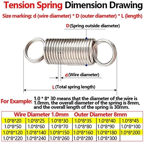 Máquinas de construção industrial tensão bobina de mola de primavera fio de mola diâmetro de 1,0 mm diâmetro