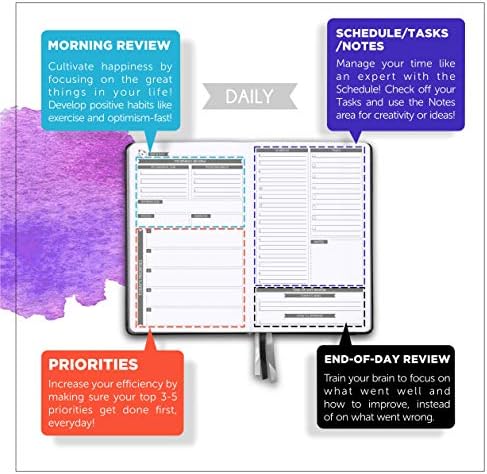 Black Daily Planner 2023 pelo Planda Planner - Organizer Planner for Getacks, Gratitude & Focus - Seções semanais e mensais da agenda - Planejador de 90 dias sem data