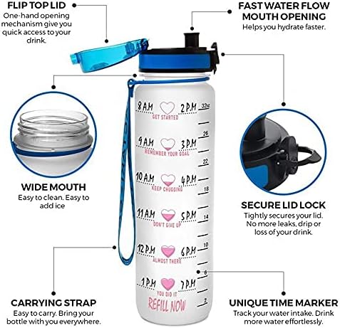 64hydro 32oz 1 Liter Motivational Fitness Sports Water Bottle com marcador de tempo e filtro removível, fluxo rápido, flip top à prova de vazamento BPA Durável livre não-tóxico para trabalho, academia e esportes ao ar livre
