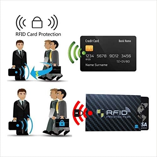 Garfoniex Conjunto de 8 mangas de bloqueio de RFID | 8 titulares de protetor de cartão de crédito | Proteção de