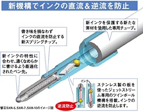 Mitsubishi Pencil SXN15038.48 PENE DE BALLPONGELA BALLPOND BALLPONE DE BALLPONE