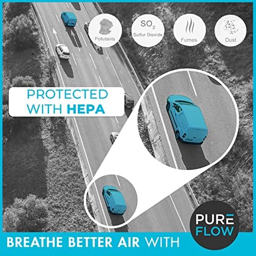 Filtro de ar da cabine HEPA PureFlow PC4080HX | Se encaixa em 2010 Hyundai Santa Fe, 2011-15 Kia Sorento