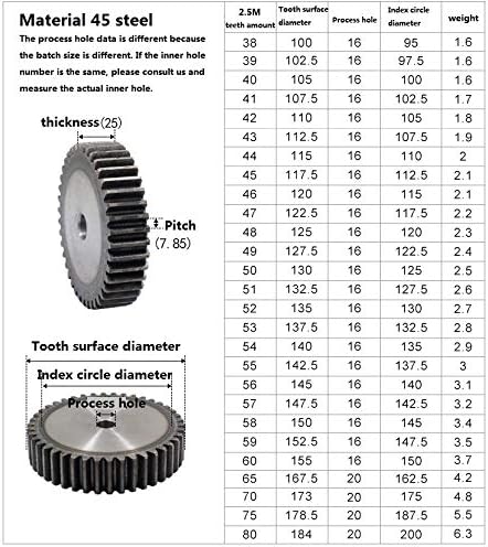Acessórios para homens da montanha 1pc 2,5m 70teets engrenagem de esporão carbono 45 aço micro motor peças de transmissão