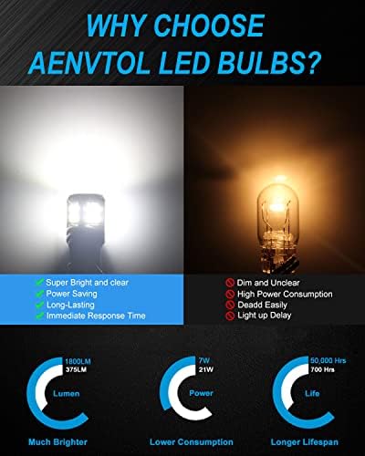 Aenvtol 1156 Lâmpadas reversas LED, 400% super brilhante 6000k Ba15S 1003 1141 7506 P21W LED LED BULL