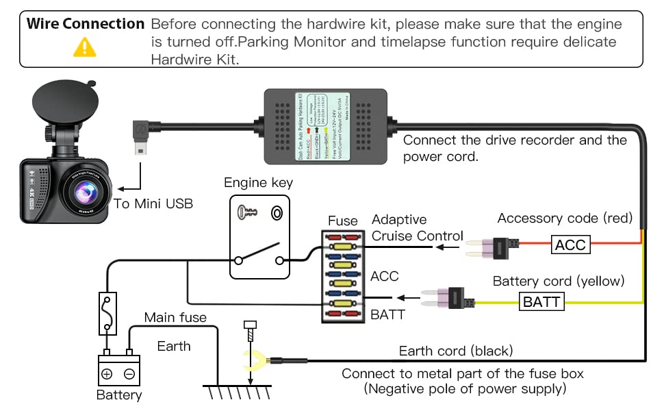 Yoyovr Dash Cam Hardwire Kit, Kit de fio duro de 11,5 pés tipo C USB-PORT para Dashcam, converte