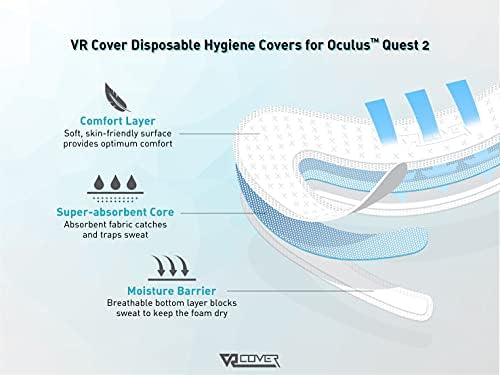 Capas de higiene descartáveis ​​da capa VR para Meta Quest 2