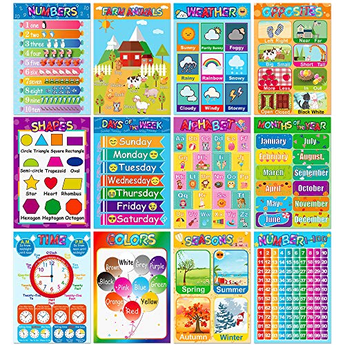 Cartazes educacionais para crianças em idade pré -escolares Crianças Crianças Salas de aula do