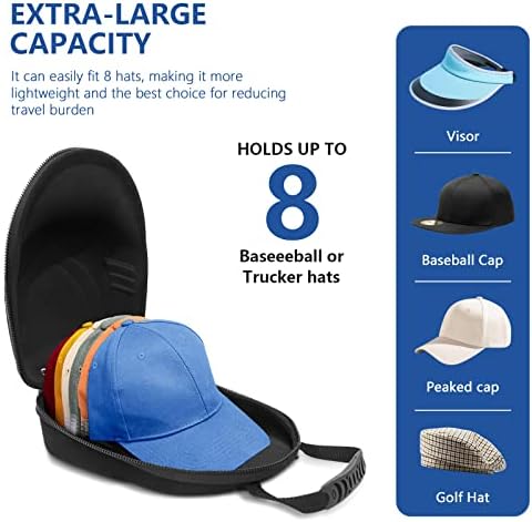 Caso de chapéu de chapéu para o estojo de transportador de chapéu para viagens para chapéus de viagem caixa de caixa se encaixa 10 chapéus