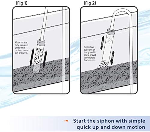 Aquário Aquário Siphon Vacuum Cravel Cleaner Mini - 5 polegadas