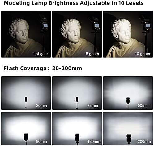 Câmera Godox Flash Speedlight V860III-S para a Sony [Bateria Li-On atualizada] Compatível com